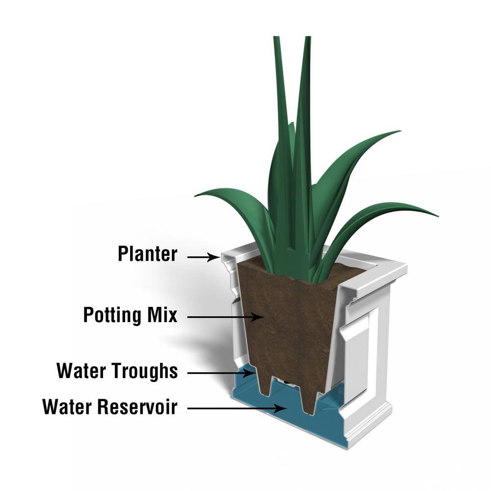 Nantucket Espresso 16" Square Self-Watering Polyethylene Planter