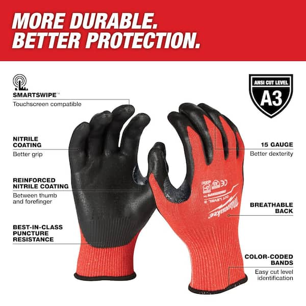 247Garden Level-D Cut-Resistent Gloves w/Grip (Made w/ Stainless