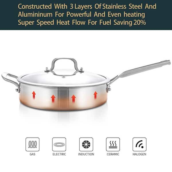 Tri-Ply Stainless Steel 6 qt. 12 in. Deep Saute Pan with Lid