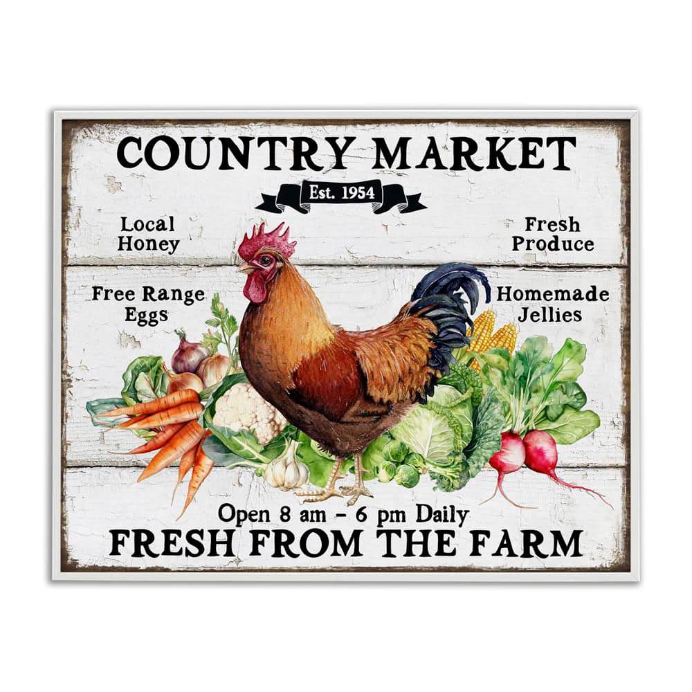 Country Market Vegetables by Creatif Belle White Framed Food Giclee Art Print 11 in. x 14 in. price history on PriceWatchPro