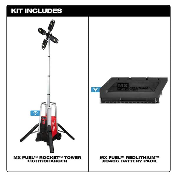Milwaukee MX FUEL ROCKET Tower Light/Charger Kit with M18 FUEL 1 in. Cordless SDS-Plus Rotary Hammer Kit