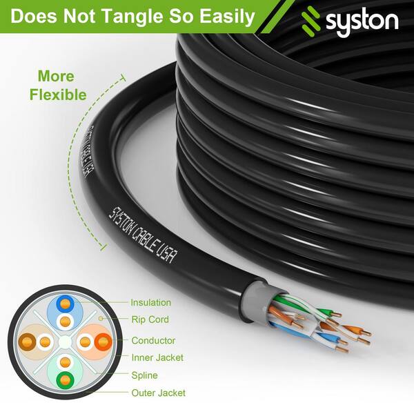 thumbnail image 2 of ProCo 250ft Dual Channel Cat6 UTP Digital Snake, DCAT2X-250NN, USA-Made EtherCon 2 of 4