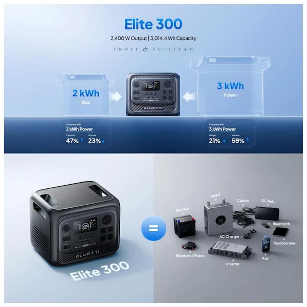 BLUETTI 2400W Output 3014Wh Power Station LiFePO4 Battery
