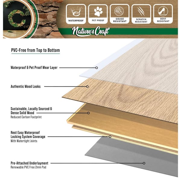 Swiss Krono Nature's Craft Coddington Oak 12mm x 7.48 in. W