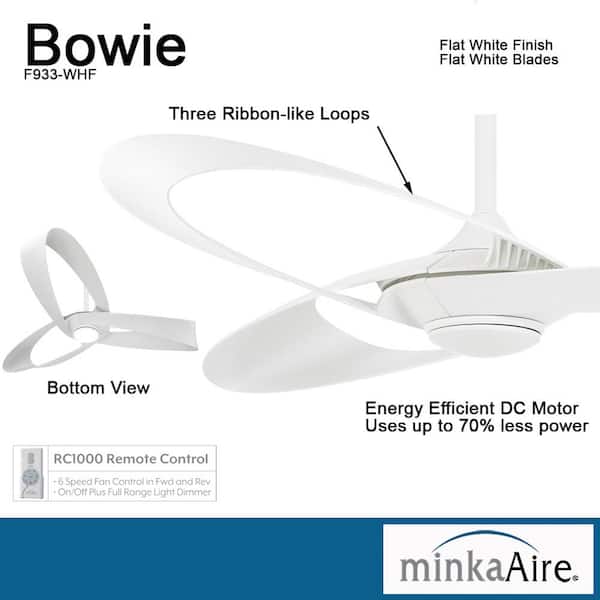 Bowie 52 in. 6 Fan Speeds Ceiling Fan in Flat White with Remote Control