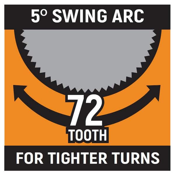 Grip Tight Tools lot of (4) 7 1/4” 60 teeth Blades & Avanti 7 1/4” 24 teeth