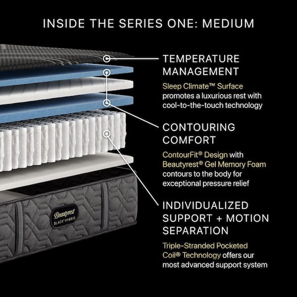 Black Hybrid Series 1 Queen Medium 13 in. Standard Profile Mattress Set