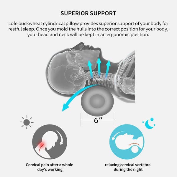 Angel Sar 6 in. x 17 in. Standard Cylinder Bolster Pillow, Provide