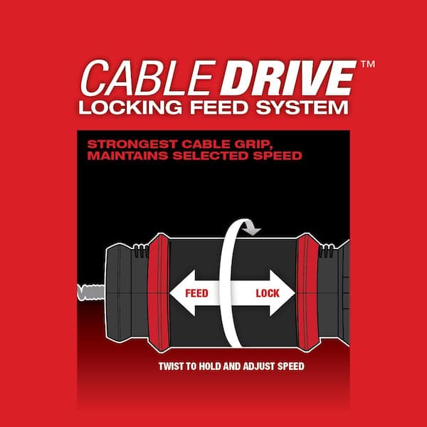 Milwaukee 2772A-21 M18 Fuel Drain Snake /w Cable Drive Kit