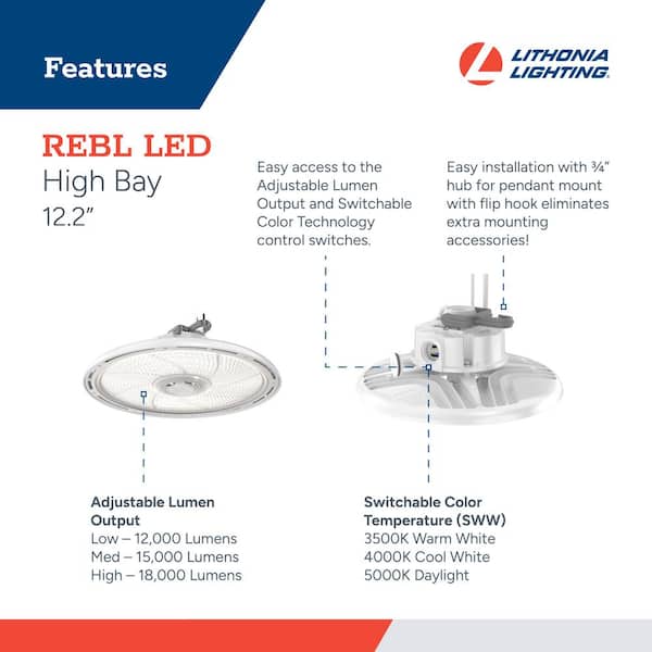Lithonia Lighting Contractor Select REBL 12.2 in. 250-Watt Lithonia Lighting Contractor Select REBL 12.2 in. 250-Watt