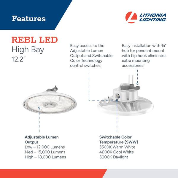 Lithonia Lighting Contractor Select CPRB 250-Watt Equivalent Integrated LED White High Bay Light Fixture, 4000K
