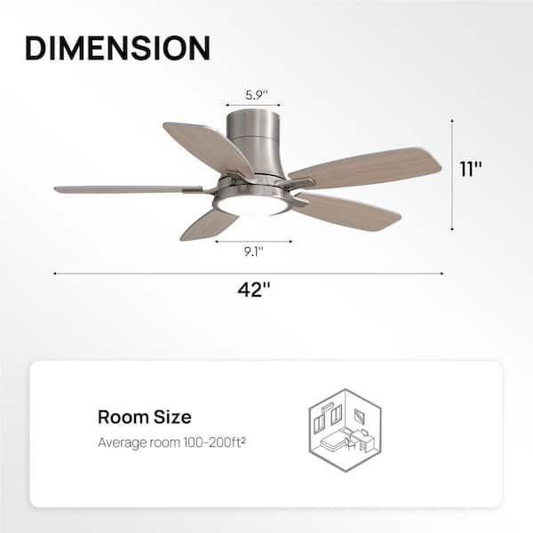 42 in. Industrial Indoor Nickel Flush Mount Standard Ceiling Fan with Dimmable LED Light and Remote Included