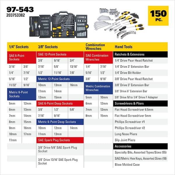 1/4 in. & 3/8 in. Drive SAE Mechanics Tool Set (150-Piece)