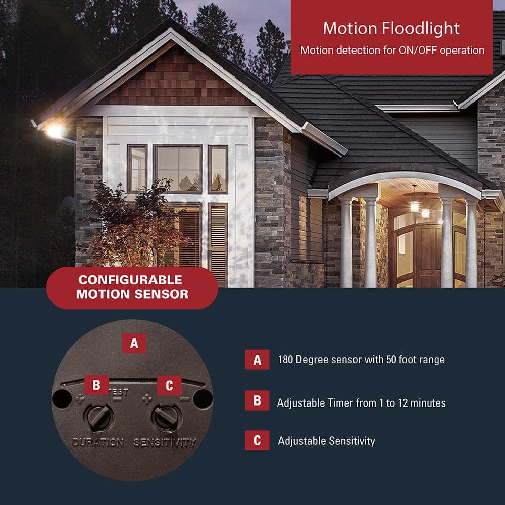 Bronze Motion-Sensing Dual Bulb Outdoor Floodlight