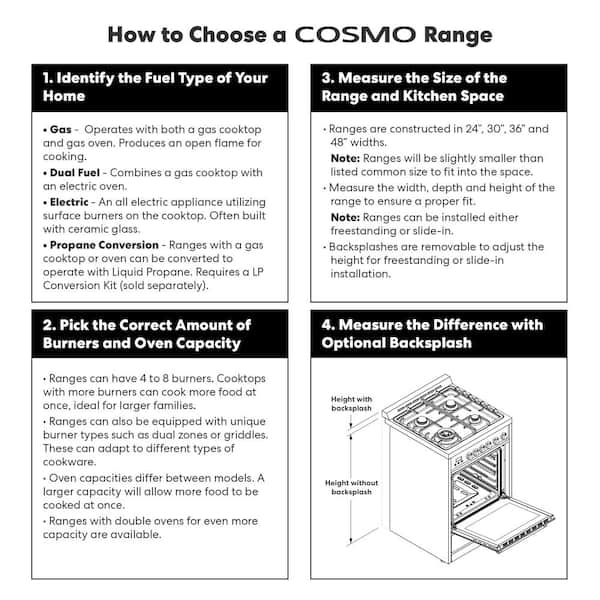 Cosmo 30 in. 3.5 cu. ft. Gas Range with 4-Burners and Cast Iron
