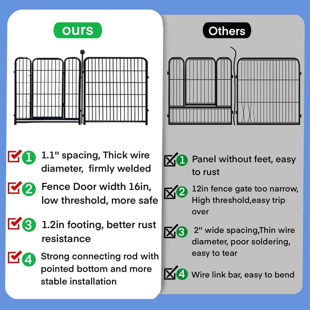 48-Inch Black Iron Garden Fence Panels with Gate