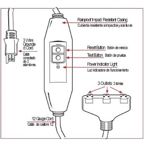 SHOCKBUSTER 2 ft. 12/3 In-Line GFCI Automatic Reset 3-Outlet Cord