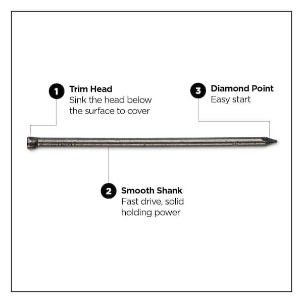 Discover 137+ nail trimming cpt code super hot songngunhatanh.edu.vn