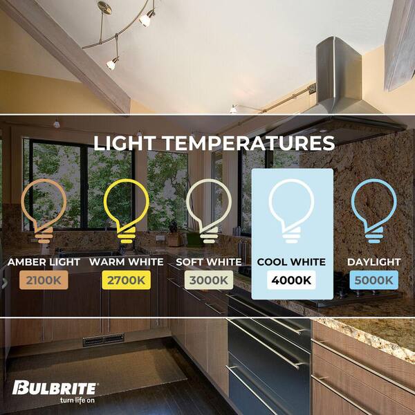 3.5W LED MR16 Bulb, 12V, G5.3 Base, Amber