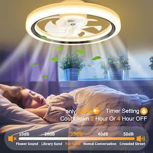 20 in. Indoor White Low Profile Flush Mount Ceiling Fan with Dimmable Integrated LED with Remote and APP Smart Control