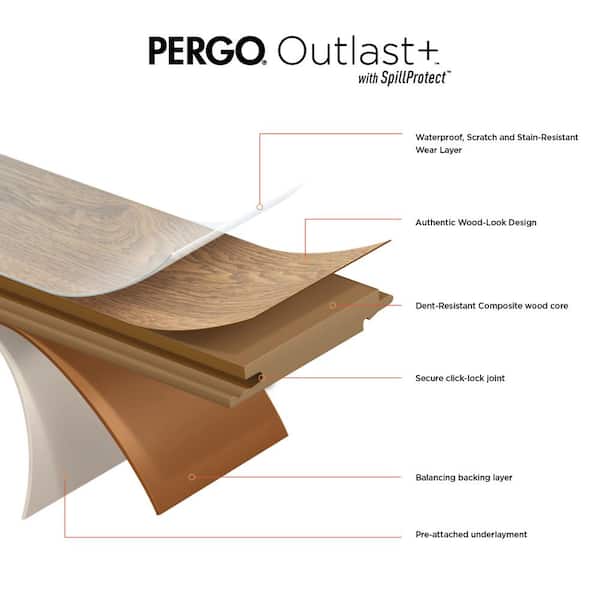 Pergo - Outlast+ Honeysuckle Oak 12 mm T x 6.1 in. W Waterproof Laminate Wood Flooring (16.12 sqft/case)