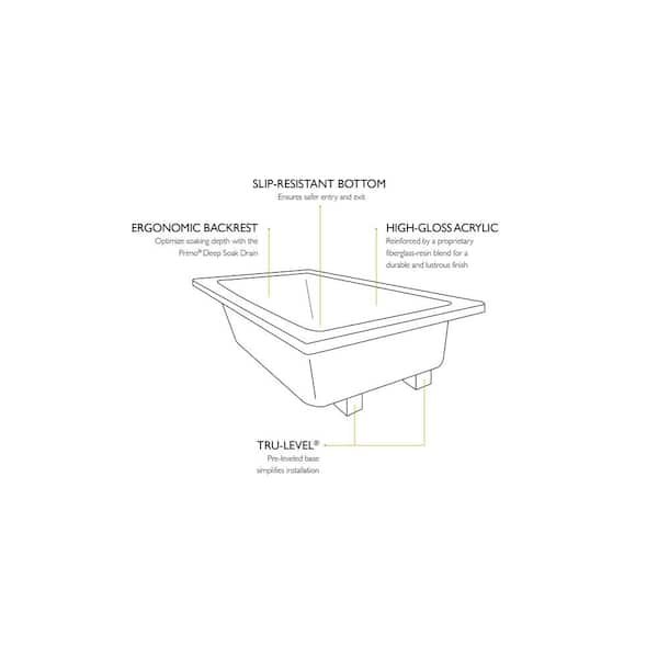 PROJECTA 60 in. x 36 in. Acrylic Drop-in Rectangular Soaking Bathtub in White PROJECTA 60 in. x 36 in. Acrylic Drop-in Rectangular Soaking Bathtub in White