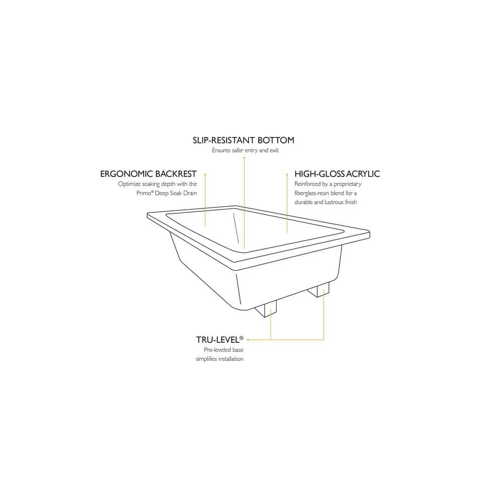 Solna 60" x 42" White Acrylic Drop-In Soaking Bathtub