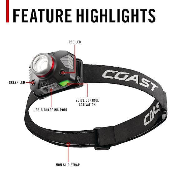 SMART スマート LEDヘッドライト LED HE L 5000k 310 SMART LED HEADLIGHT SYSTEM｜HID・HIDキット・HIDシステム・HIDバルブ