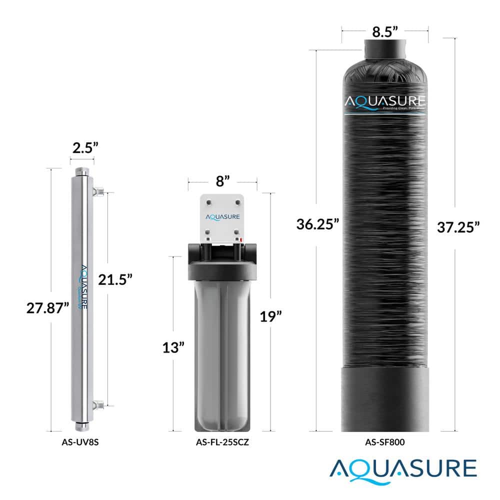 AquaSure Triple-Stage Whole House Water Filtration System