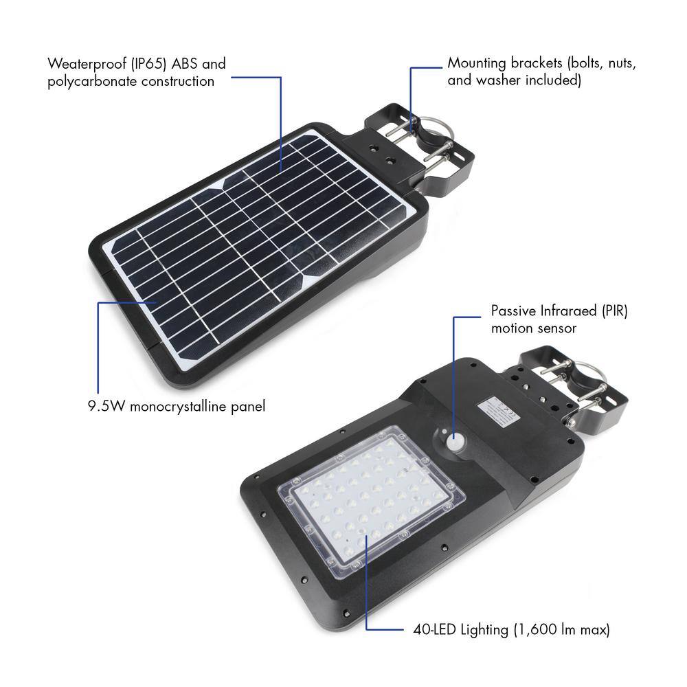 1600 Lumen Black Solar Powered LED Flood Light