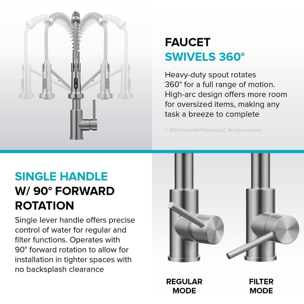 Bolden 2-in-1 Commercial Style Pull-Down Single Handle Water Filter Kitchen Faucet in Brushed Brass