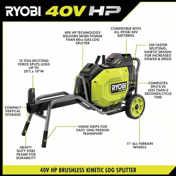 RYOBI 40V HP Brushless 12-Ton Kinetic Battery Electric Log