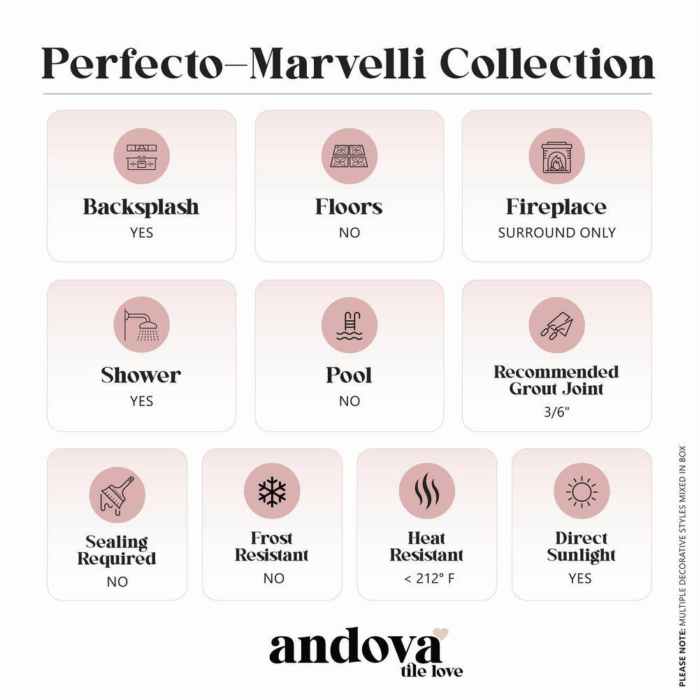 Perfecto Marvelli 4'' x 16'' Gray Ceramic Textured Subway Tile