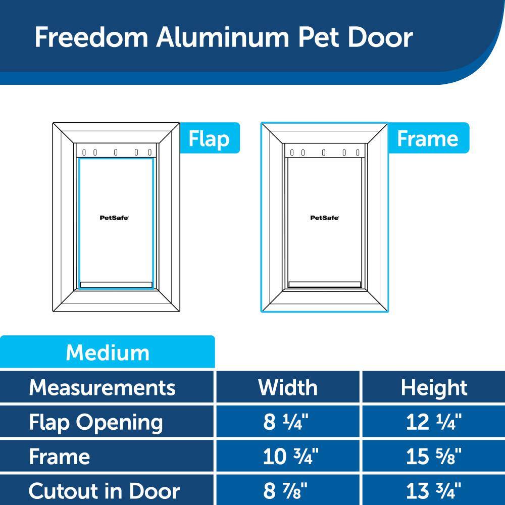 https://images.thdstatic.com/productImages/4f7b1494-3923-4562-9b56-1c06b1ced14c/svn/petsafe-dog-doors-hpa11-11599-fa_1000.jpg