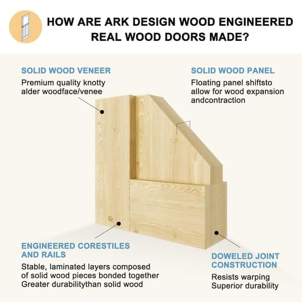 30 in. x 80 in. Unfinished Solid Pine wood Universal 9 Lite Clear Glass Dutch Door Interior Door Slab