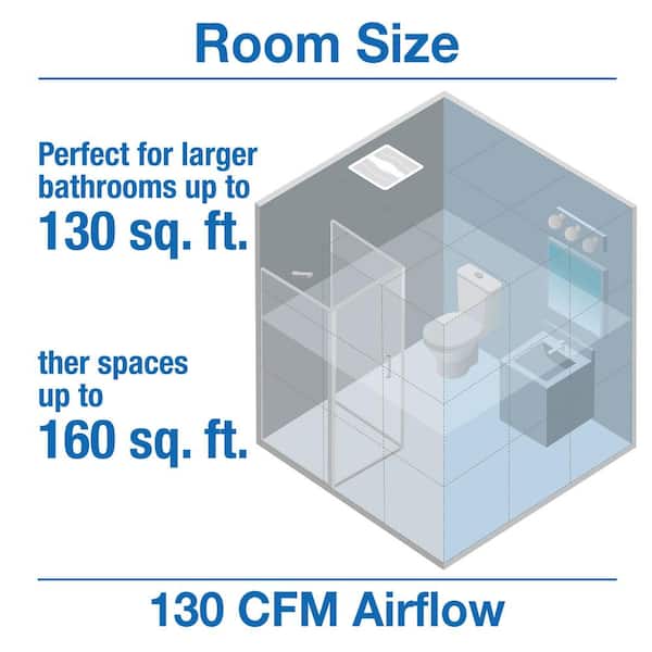 ENERGY STAR Certified Ultra Quiet ECO 130 CFM Ceiling Bathroom Exhaust Fan