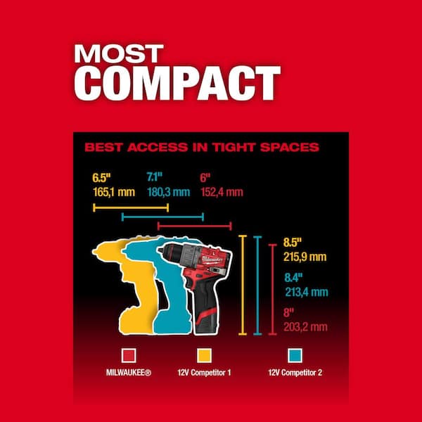 Milwaukee M12 FUEL 12-Volt Li-Ion Brushless Cordless 1/2 in. Hammer Drill w 2.0Ah Battery, Charger & PACKOUT Hole Saw Set (10-Pc)
