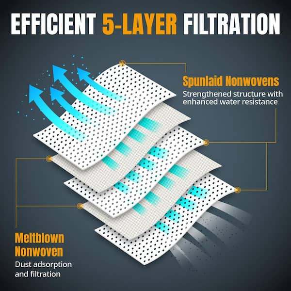 8-10 Gal. Shop Vacuum Bags for DeWalt DWV9402, Replacement Fleece Filter Bags for DeWalt DWV012, DWV010, DWV015 (5-Pack)