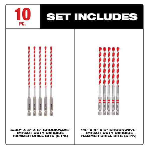 1/4 in. SHOCKWAVE Carbide Hammer Drill Bits (5-Pack) and 5/32 in. SHOCKWAVE Carbide Hammer Drill Bits (5-Pack)