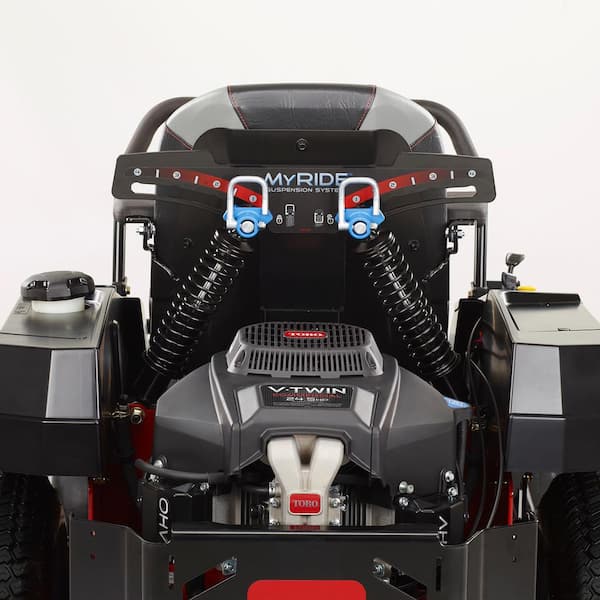 TimeCutter HD with MyRIDE 60 in. Fab 24.5 HP V-Twin Gas Zero-Turn Riding Mower with Smart Speed
