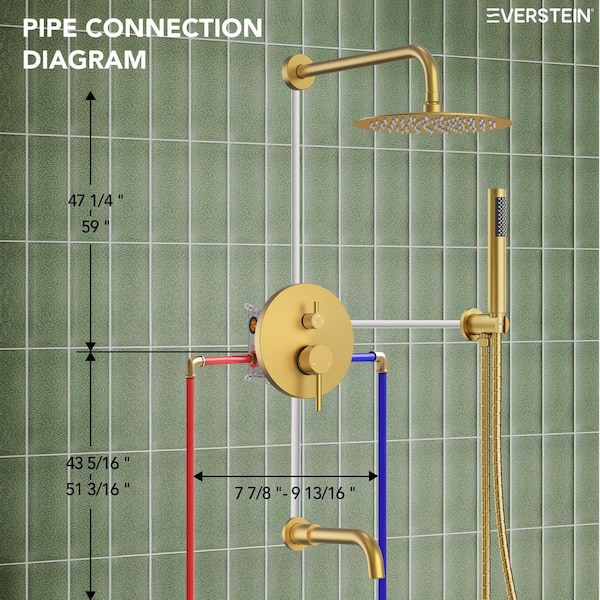 X BURNER ゴールドエディション WSB 2枚セット Moen Ronan Bronzed Gold 4-in centerset 2-Handle WaterSense