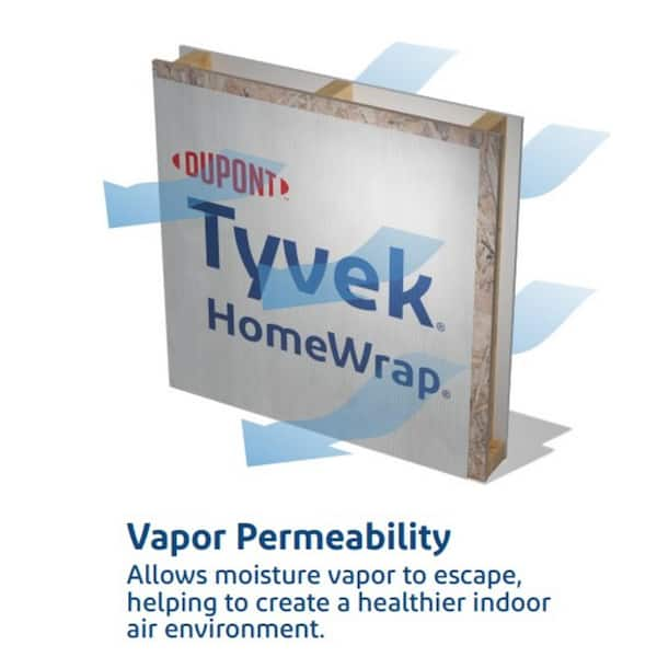 DuPont Tyvek Homewrap - 5ft.x200ft. - Pallet of 40 