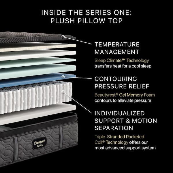 Black Series 1 Queen Plush Pillow Top 14.5 in. Mattress