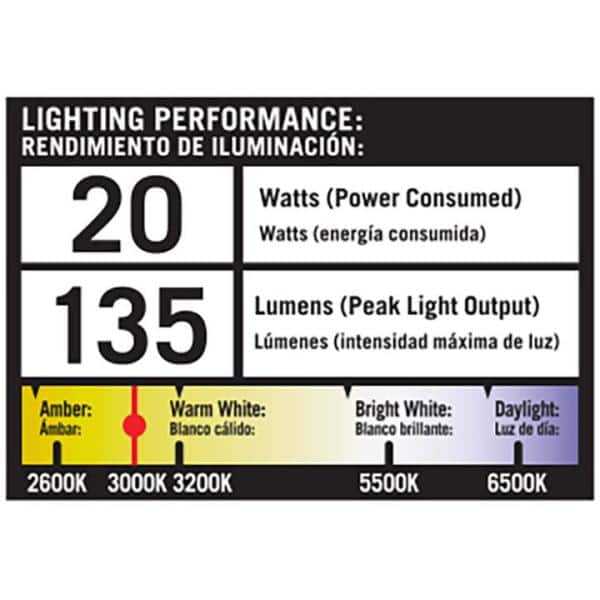 Low-Voltage 20-Watt (Bi-Pin) Black Outdoor Landscape  Flood Light