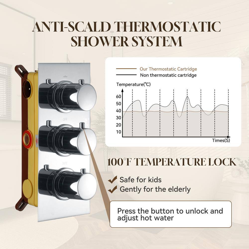 Chrome Dual Square Wall Mounted Shower System with Handheld and Body Jets