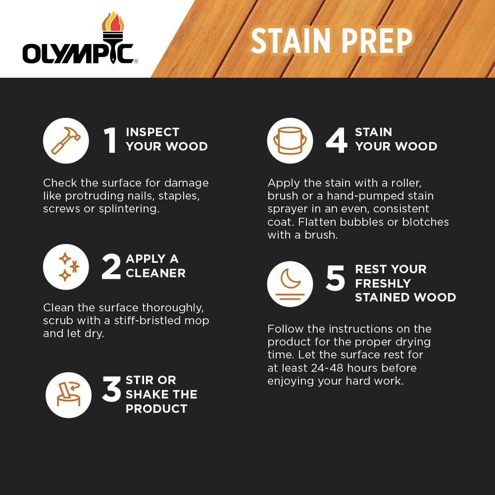 Clear Multi-Surface Waterproofing Sealer for Concrete, Brick, and Wood