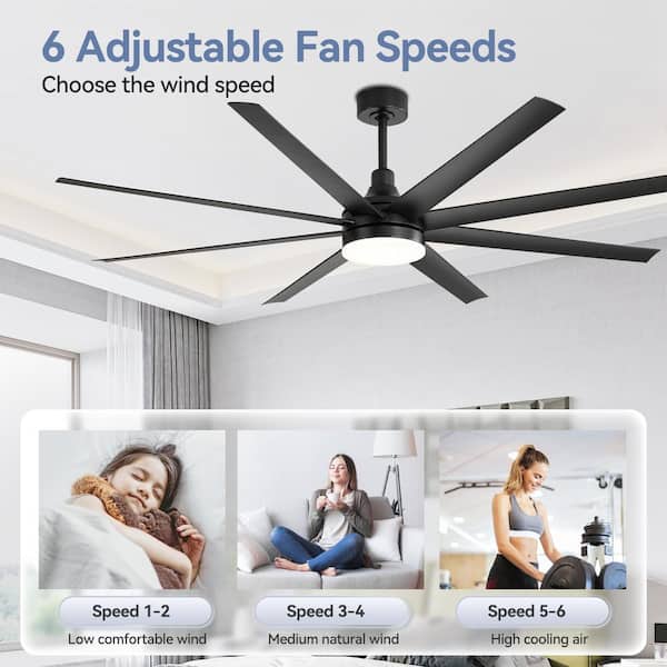 Breezary Archer 72 in. Integrated LED Indoor Black Ceiling Fans