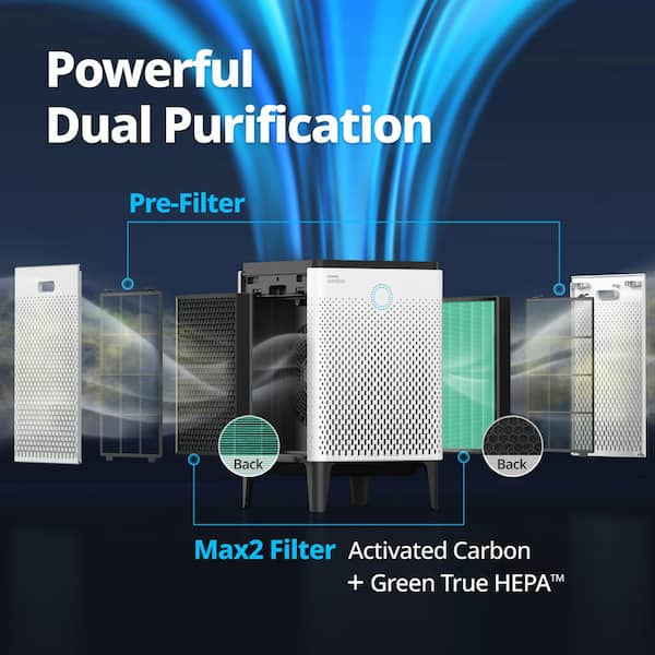 Coway airmega deals 400 air purifier