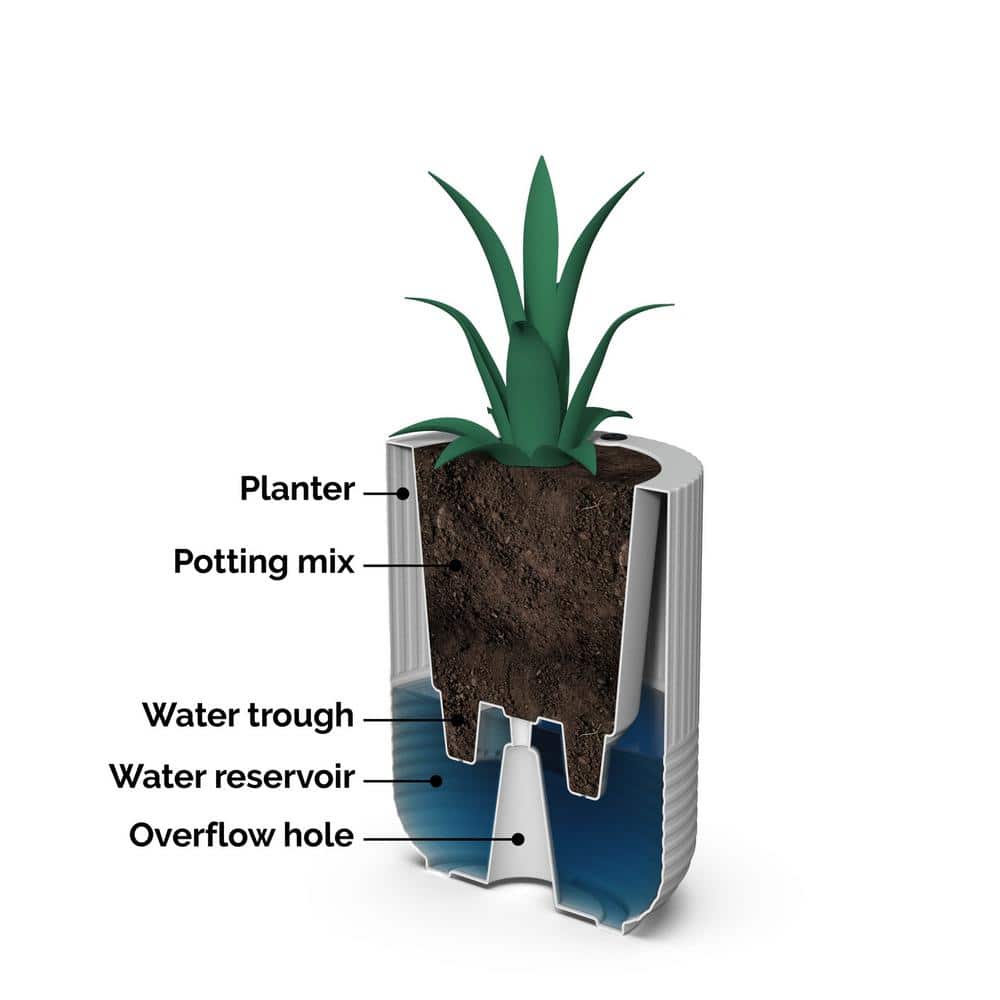 Arden 18" Black Round Self-Watering Polyethylene Planter