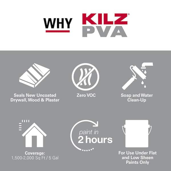 KILZ PVA 5 Gal. White Interior Drywall Primer PX01005 - The Home Depot